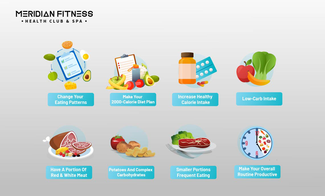 Maintain a healthy weight