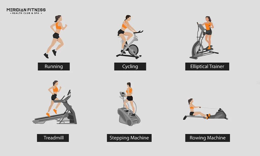 Cardio Warm-up Exercises