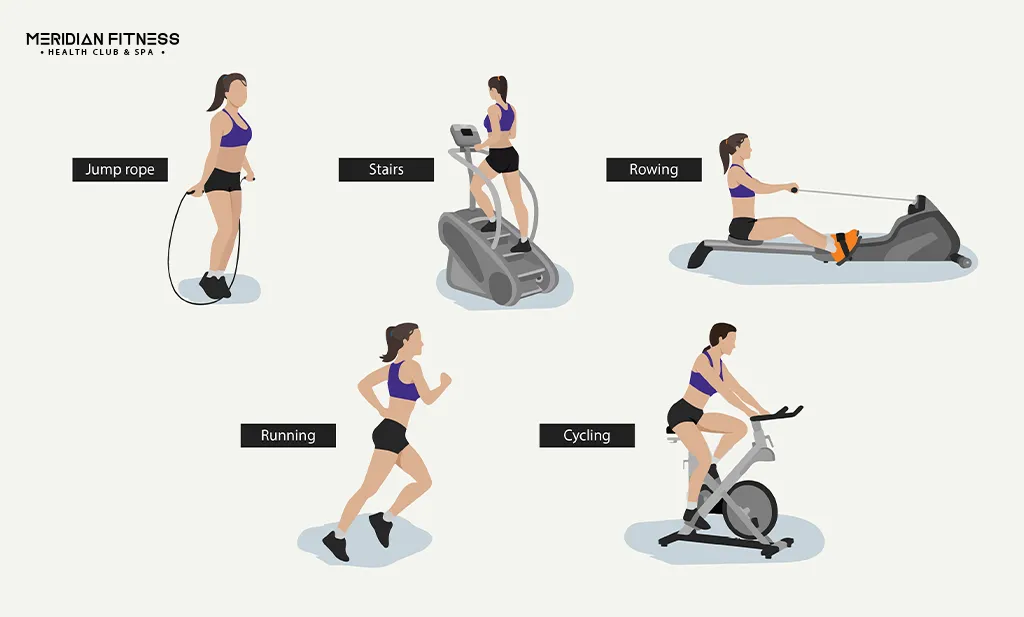 Add Cardio To Your Circuit