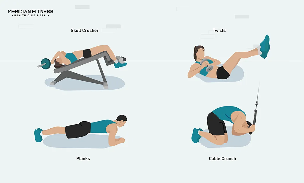 Friday is for Arms and Abs