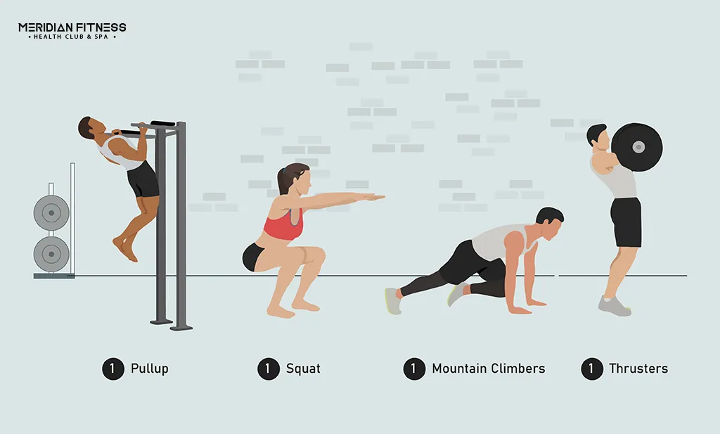 Include Compound Exercises In Your Circuit