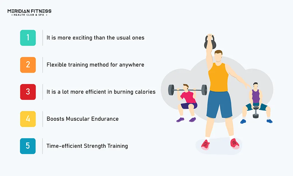 What Are The Benefits Of Circuit Training