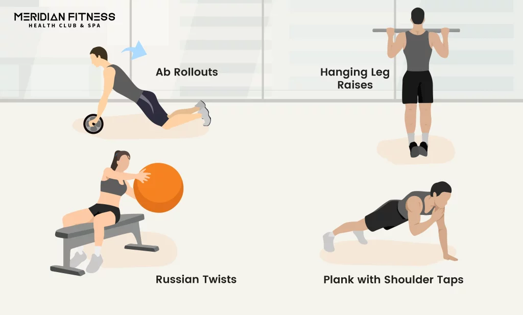 Phase 4: Core (5-Minute Circuit)