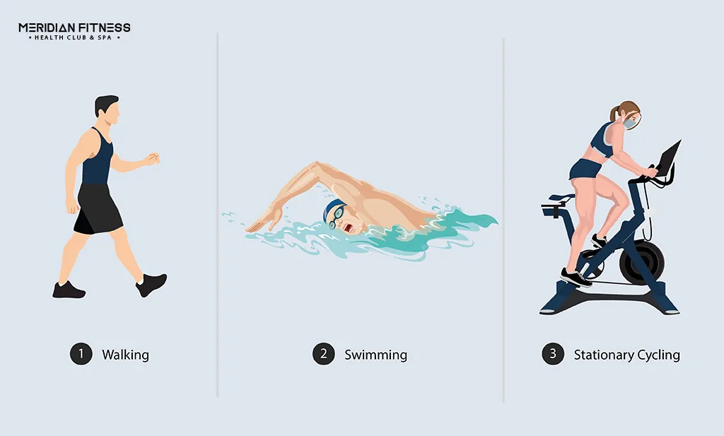 Low-Impact Aerobic Exercises for Sciatica Relief